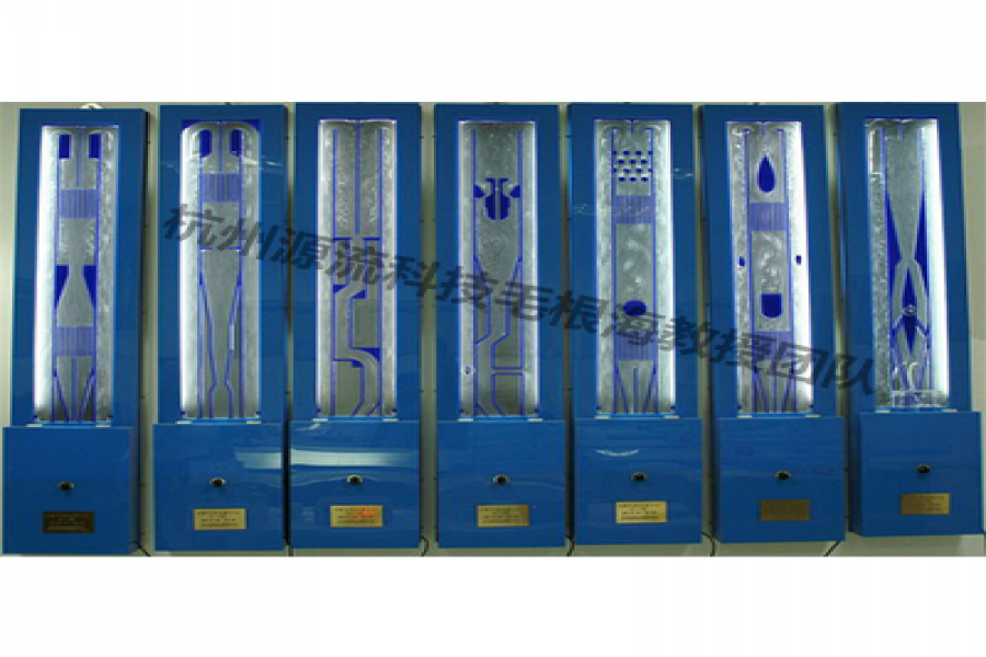 流体力学的行业生长远景怎样？？？？？？？